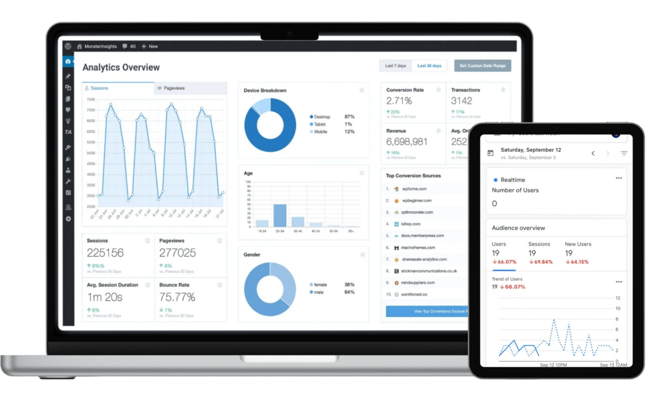 Google Analytics Setup