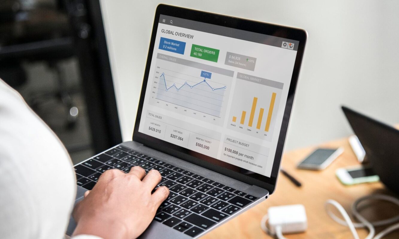 Cost-Effective and Measurable Results