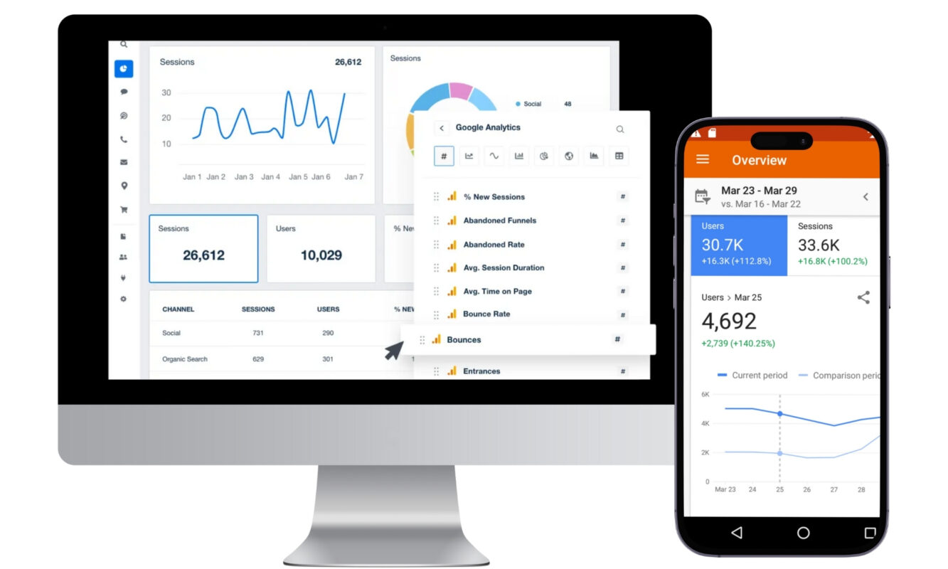 what is Google Analytics Setup